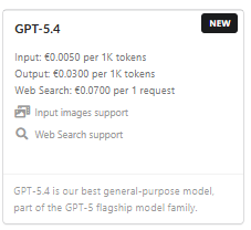 SEO Guard configuration for non-default Shopify stores in Fozzels