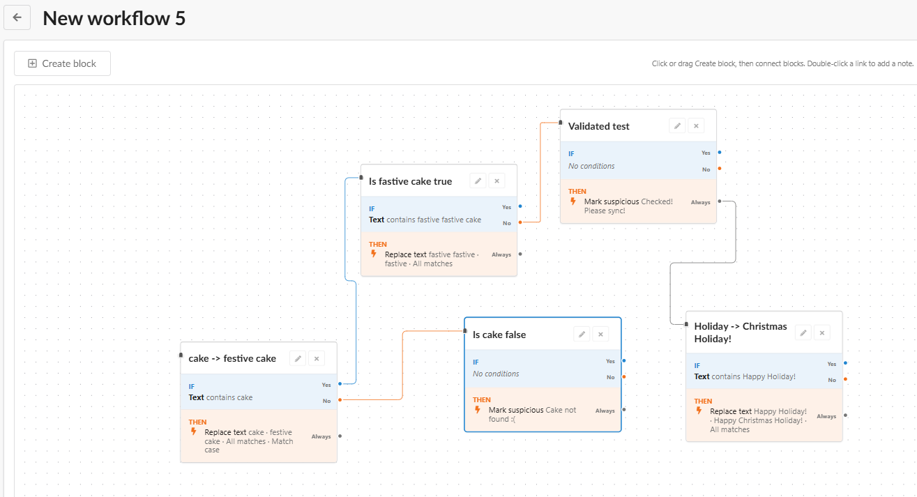 Editor di workflow con blocchi SE / ALLORA concatenati